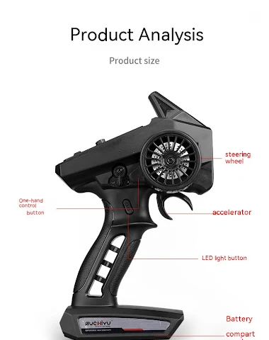 Image product - 0