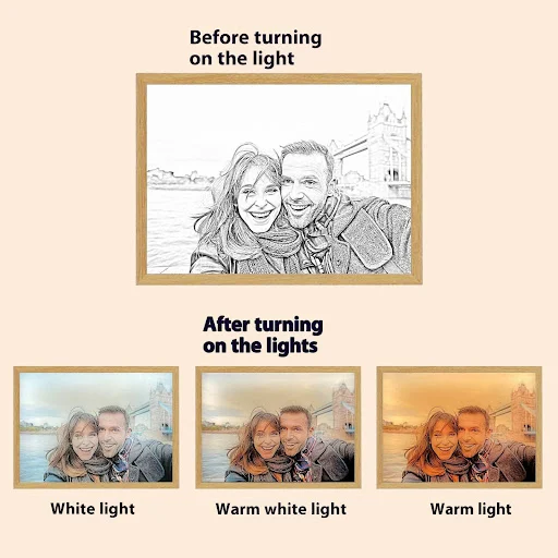 Title 1, Personalized Light Painting Custom Photo Frame ...