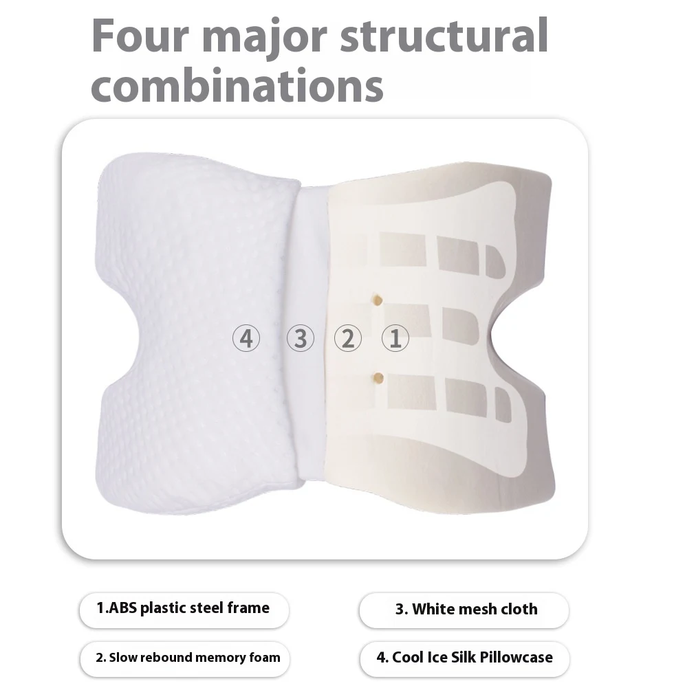 Title 2, Portable Tencel Slow Rebound Sponge Arch Pillow...