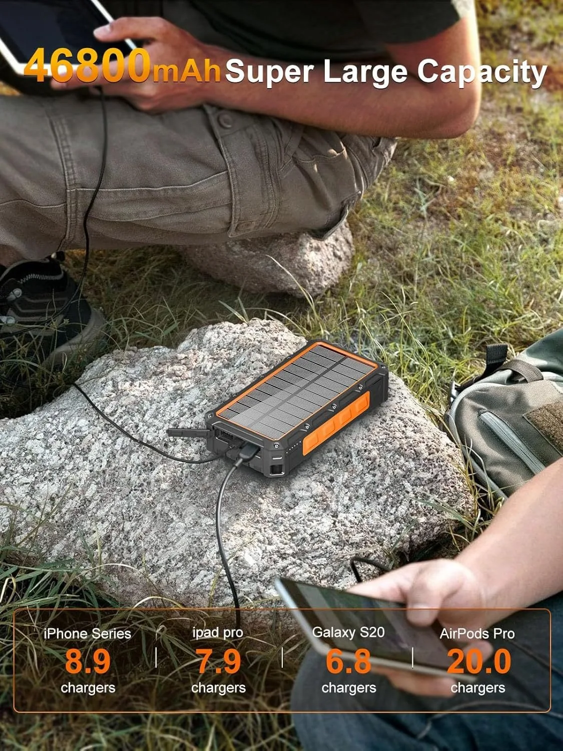 Title 9, Solar Hand Power Generation Portable Wireless C...
