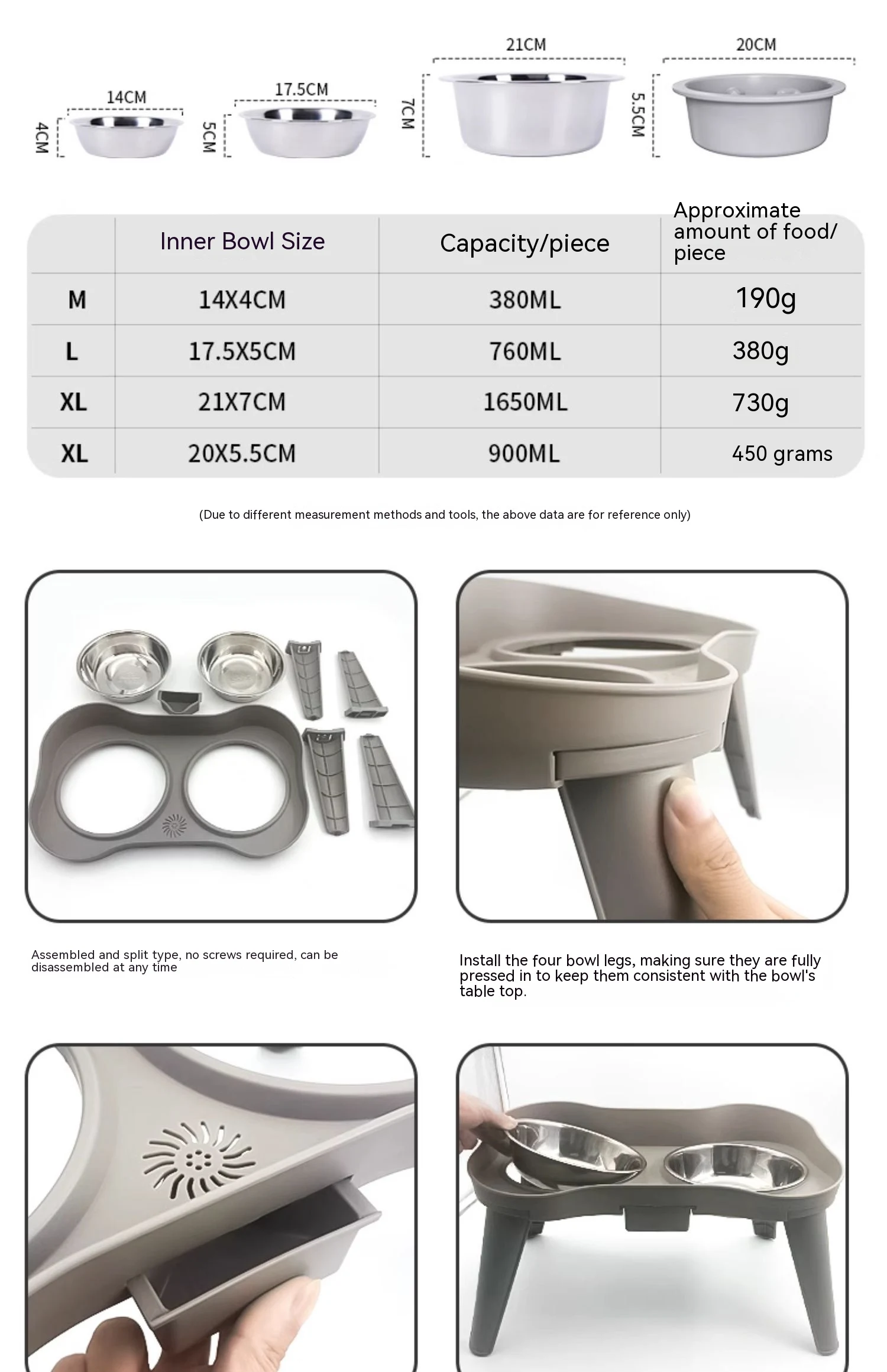 Title 1, Dog Supplies Bowl with Cervical Spine Protectio...
