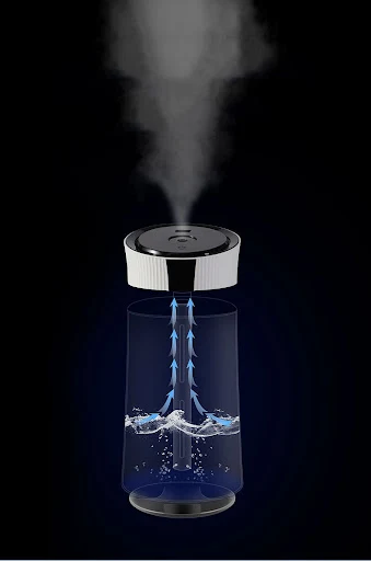 Title 6, Small Household Bedroom Mute Large Spray USB Hu...