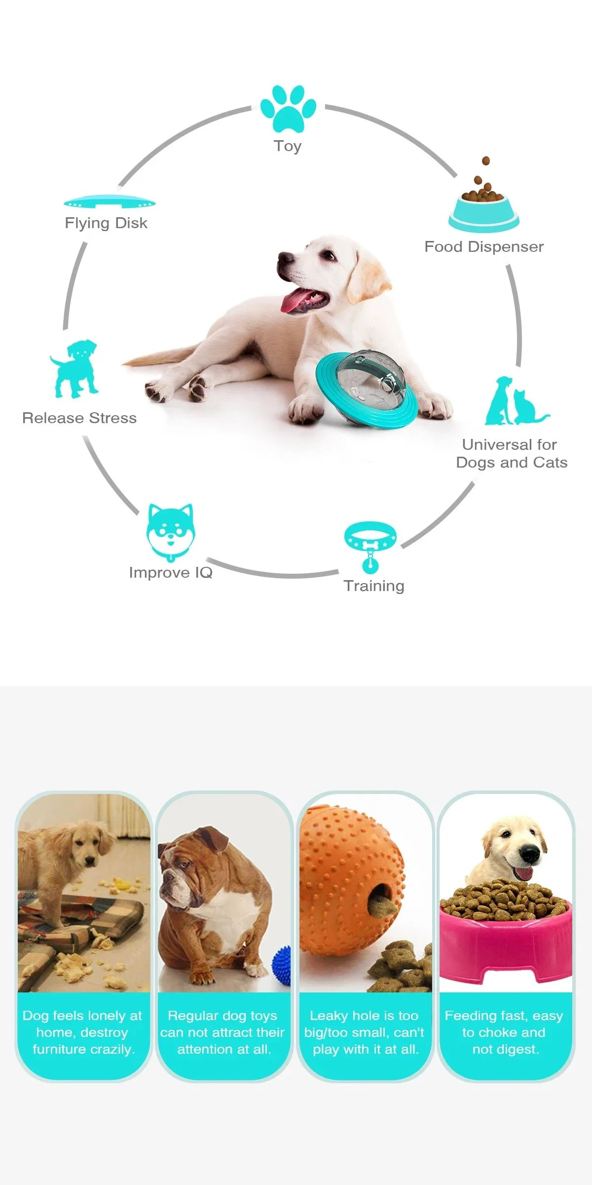 Title 1, Dog Interactive Food Leaking Dispensing Treat B...