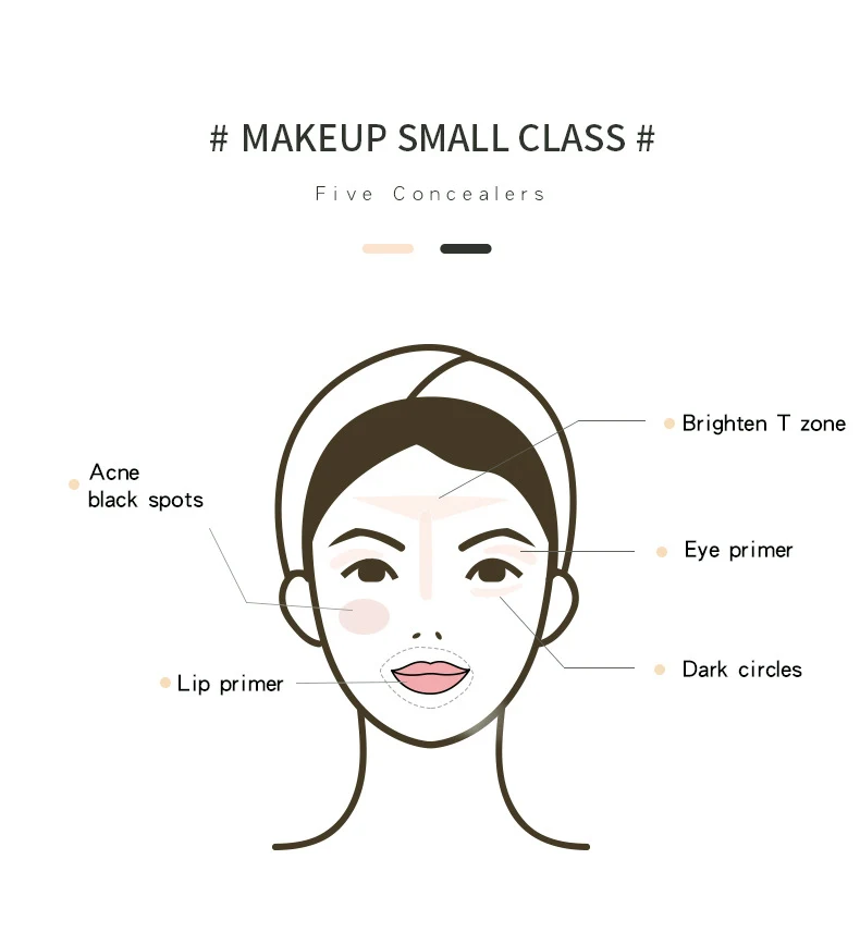 Title 6, Double headed Fairy Concealer for flawless cove...