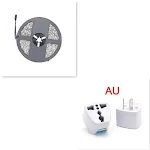AU