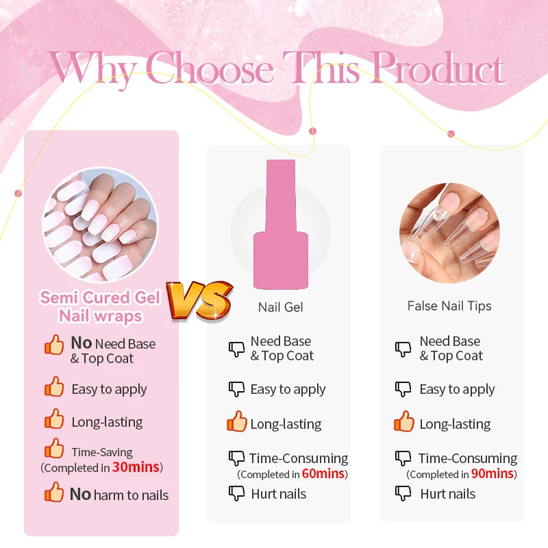 Semi-cured French Gel Nail Stickers for flawless manicures. Easy application, long-lasting, professional shine, and no U — photo 2