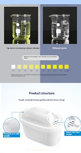 Title 3, Activated Carbon Water Filter Cartridge for Kit...