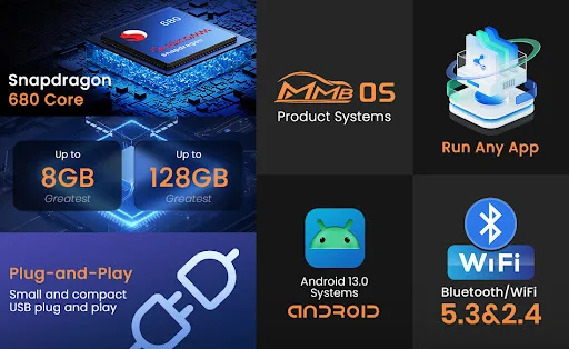Title 3, Android AI Box 4G Wireless CarPlay, sistema di ...