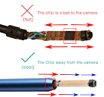 miniatures image - 13