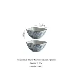 3 Inch 2PCs