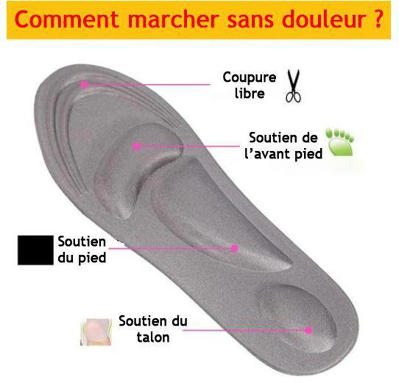 Title 5, Soft Insole High Heel Shoe Pad Men Women 4D Spo...