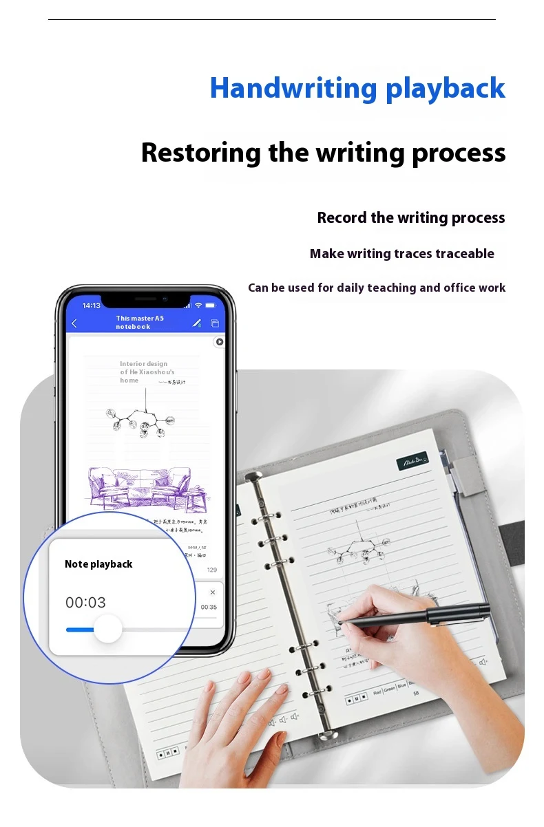 Title 4, Multifunctional Fingerprint Lock A5 Notebook wi...
