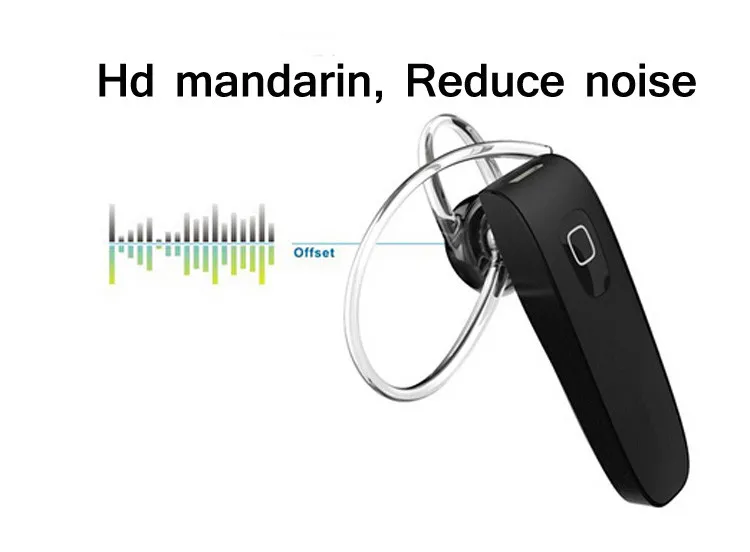 Title 26, Universal Mini Bluetooth Headset Wireless Music...