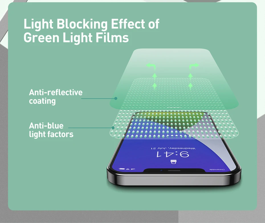 Title 2, 0.15mm Eye Protection Full Coverage Tempered Gl...