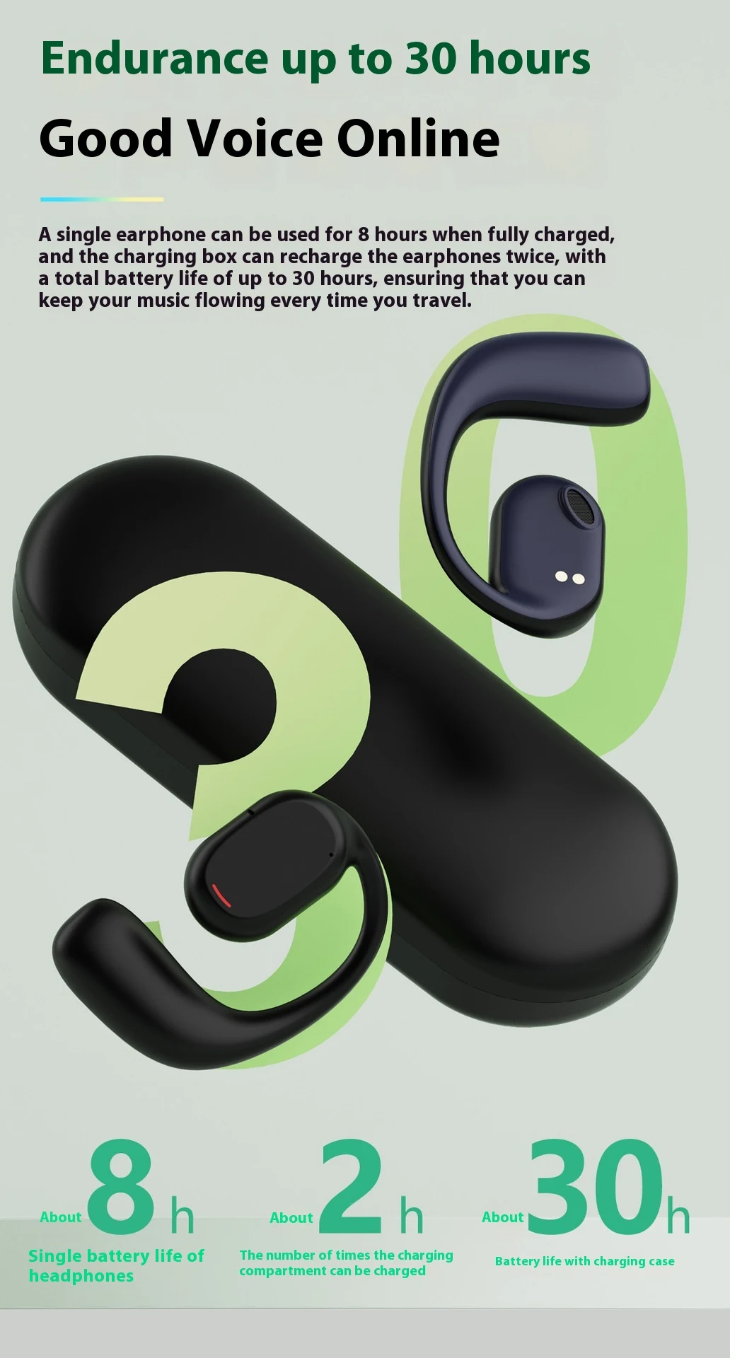 Title 4, Wireless Ear Hook Bone Conduction Bluetooth Hea...