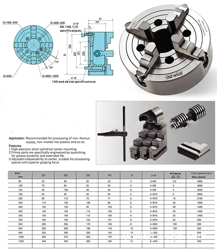 Title 1, K72 Lathe Chuck Four-Jaw Single-Action Adjustab...