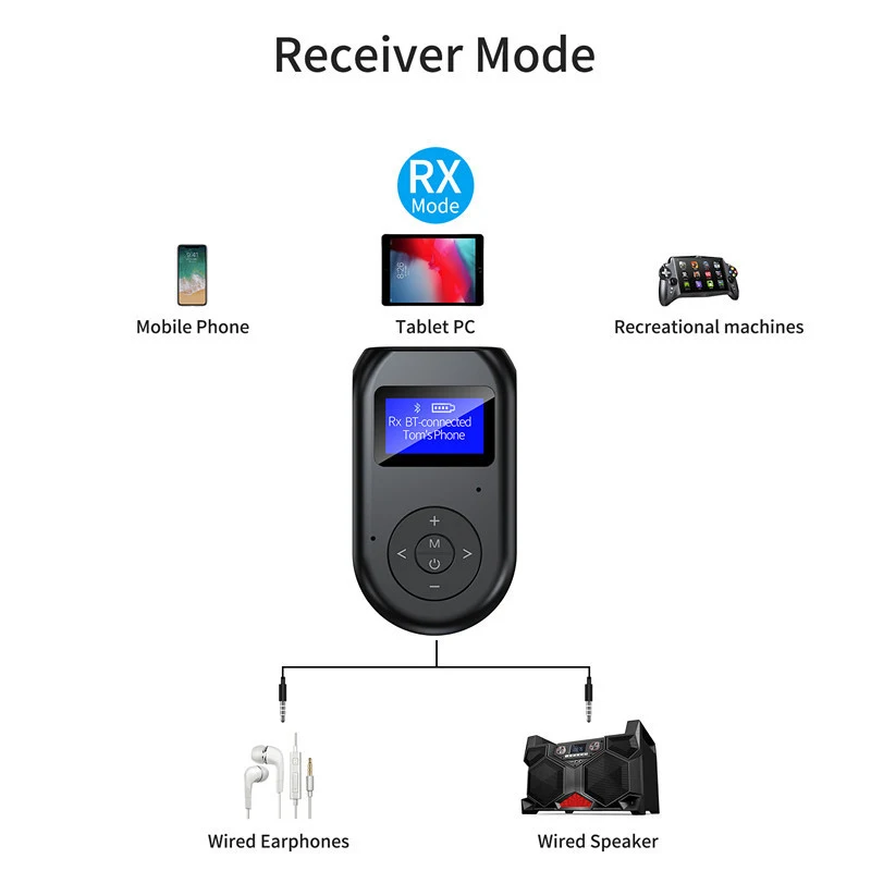 Nuovo Adattatore Bluetooth 5.0 LCD USB. Goditi l'audio wireless di alta qualità. Trasmetti musica e chiamate con facilità. Connessione stabile e intuitiva. — foto 1