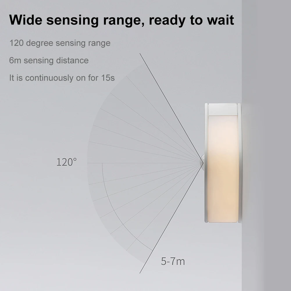 Title 5, LED Night Wall Lamp Motion Sensor Human Inducti...