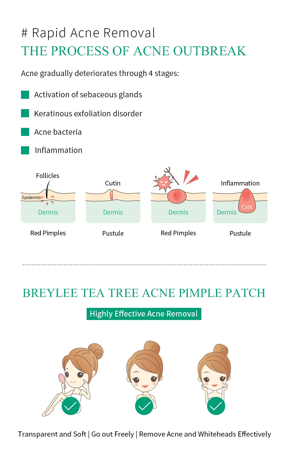 Title 8, Tea Tree Nursing Adhesive Bandage Daily And Nig...