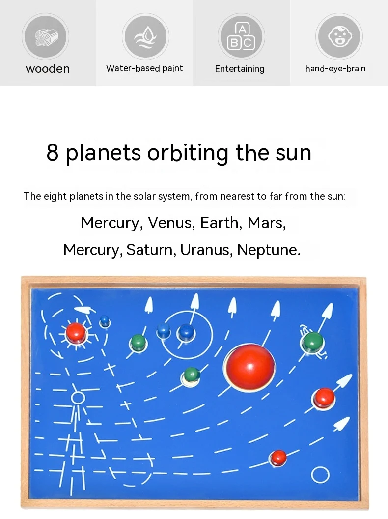 Title 8, Montessori Sistema Solar Nove Planetas Oito Pla...