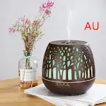 AU