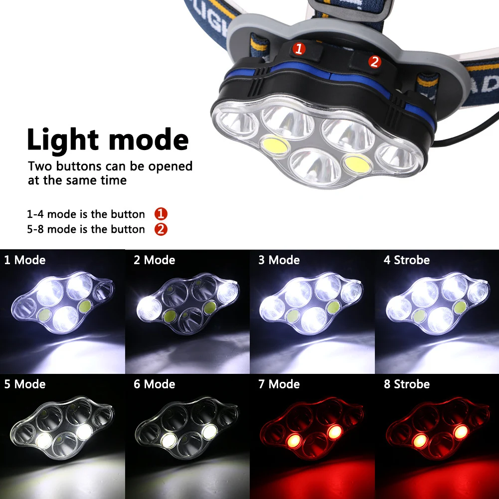 Title 8, High-power ultra-bright USB charging long-range...