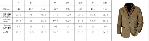 Title 1, New Heavy Industry Ancient Michigan Workwear Me...