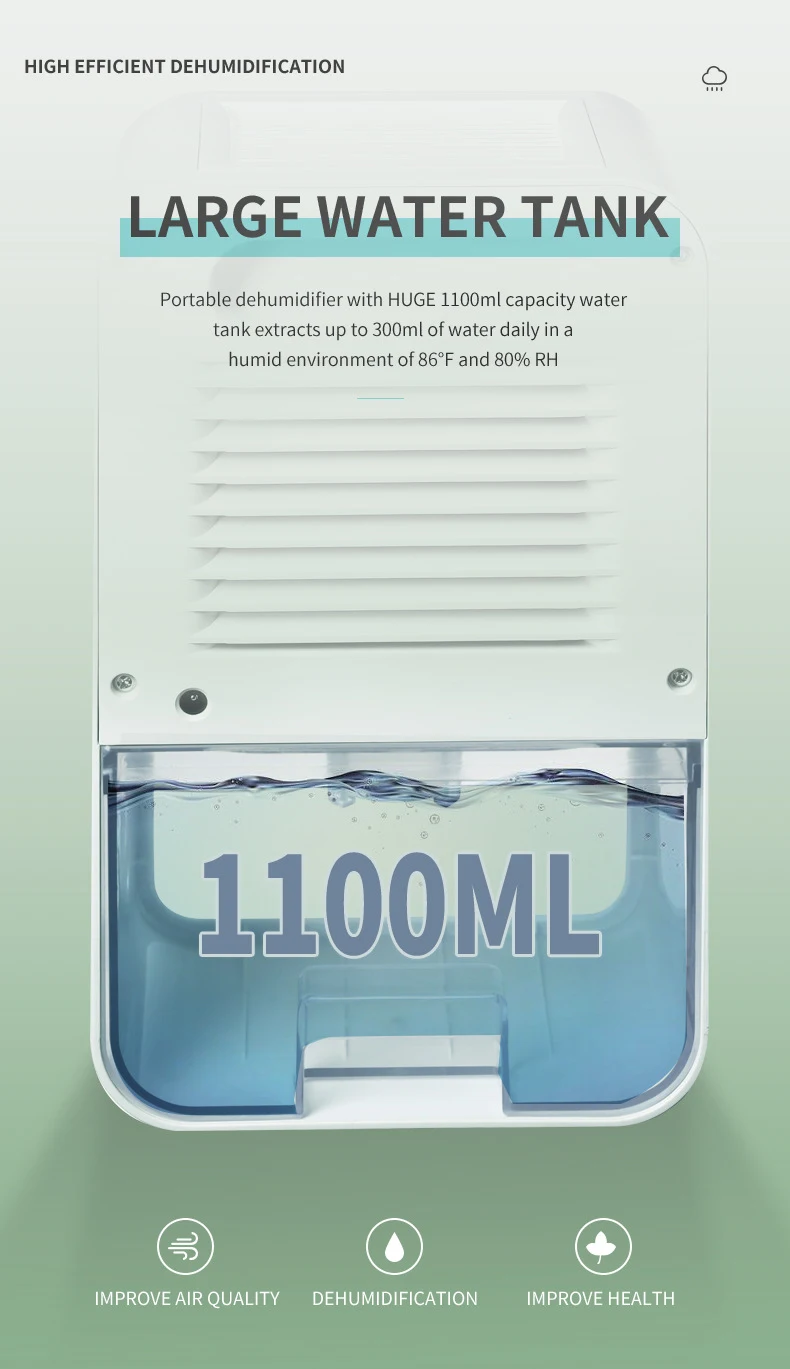 Title 12, Small Household Dehumidifier for Bedroom Mini A...
