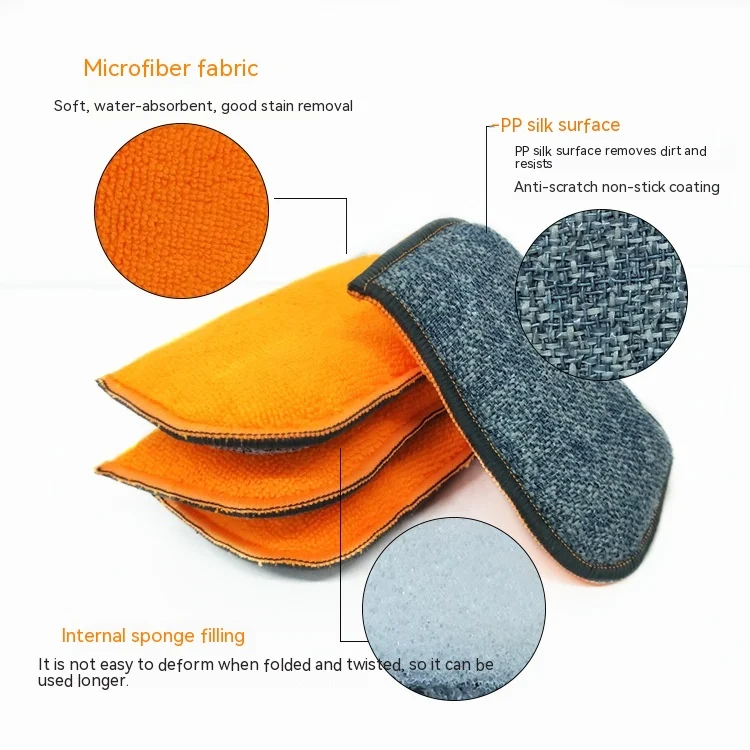 Title 3, S-type Kitchen Cleaning Dishwashing Sponge Mop ...