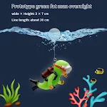 miniatures image - 1