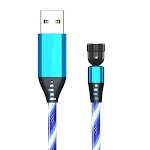 Blue line