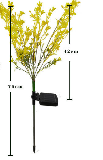 Title 1, LED Solar Lanterns Outdoor Garden Lawn Inserts ...
