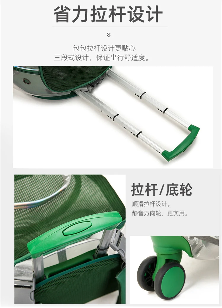 Title 18, Small Handbag Cats Carriers Transportin Outdoor...