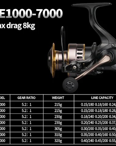 Image product - 3
