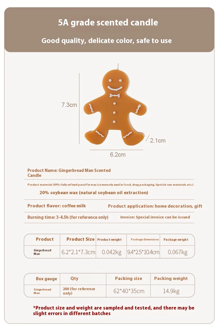 Title 13, Christmas Gift Gingerbread Man Aromatherapy Can...