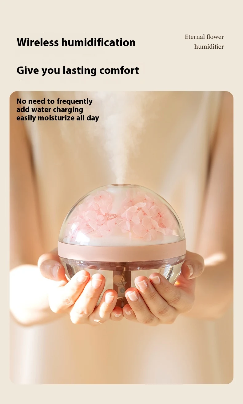 Title 4, Mini Humidifier Small Bedroom Desktop Atomizati...