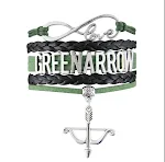 Greenarrow