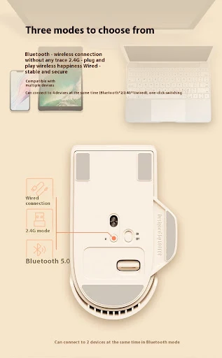 Title 9, Xiaoqiao Three Mode Wireless Mouse Experience V...