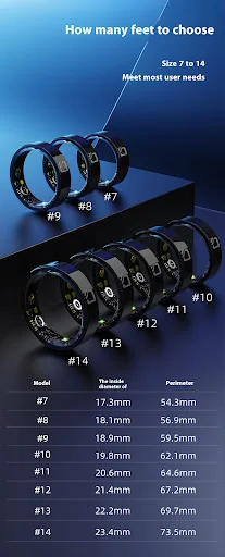 Title 4, Anel Inteligente Cerâmico Monitor de Frequência...