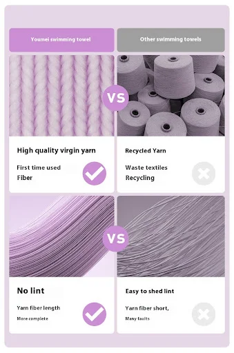 Title 10, Quick-drying bath towel swimming towel children...