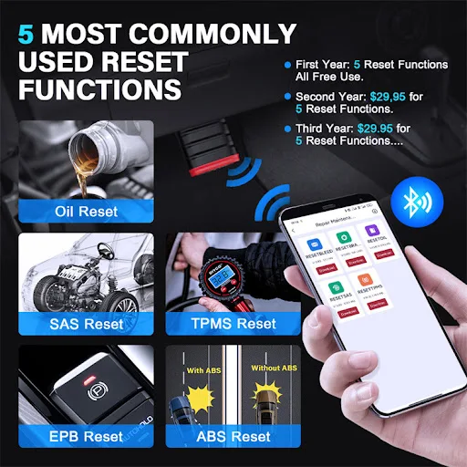 Title 2, Thinksafe OBD2 Full System Diagnostic Tool for ...