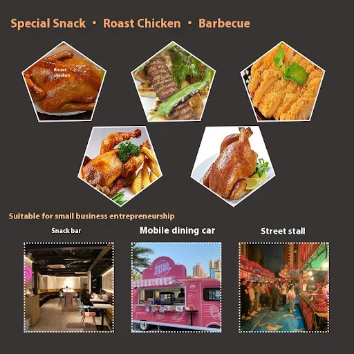 Title 4, Electric Vertical Broiler Barbecue Plate Enjoy ...