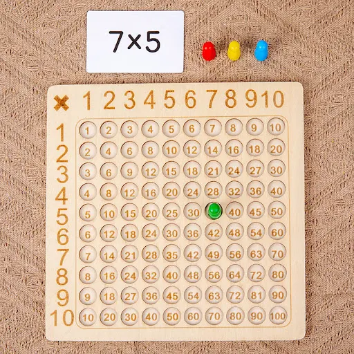 Title 6, Jogo de Recitação da Tabela de Multiplicação do...