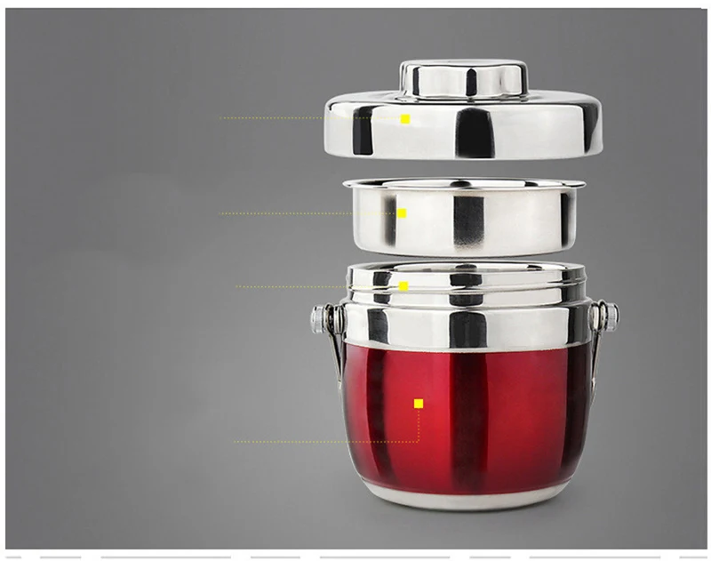 Title 4, Portable stainless steel thermal lunch box, ins...