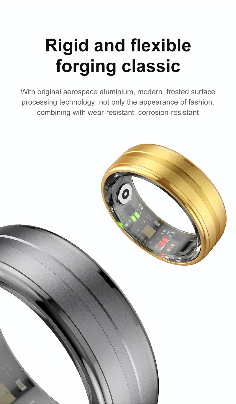 Title 5, Novo Smart Ring R6