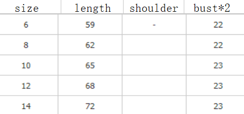 Title 1, Mädchenkleid mit großer Schleife gelber Tüllroc...