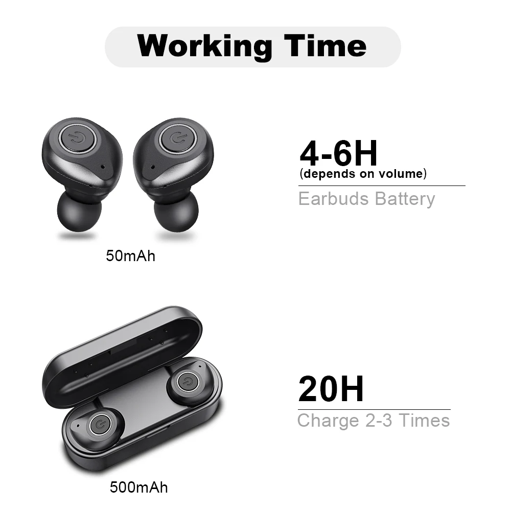 Title 6, TWS wireless Bluetooth headset offering superio...