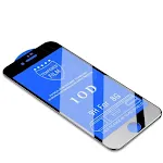IP12 6.1