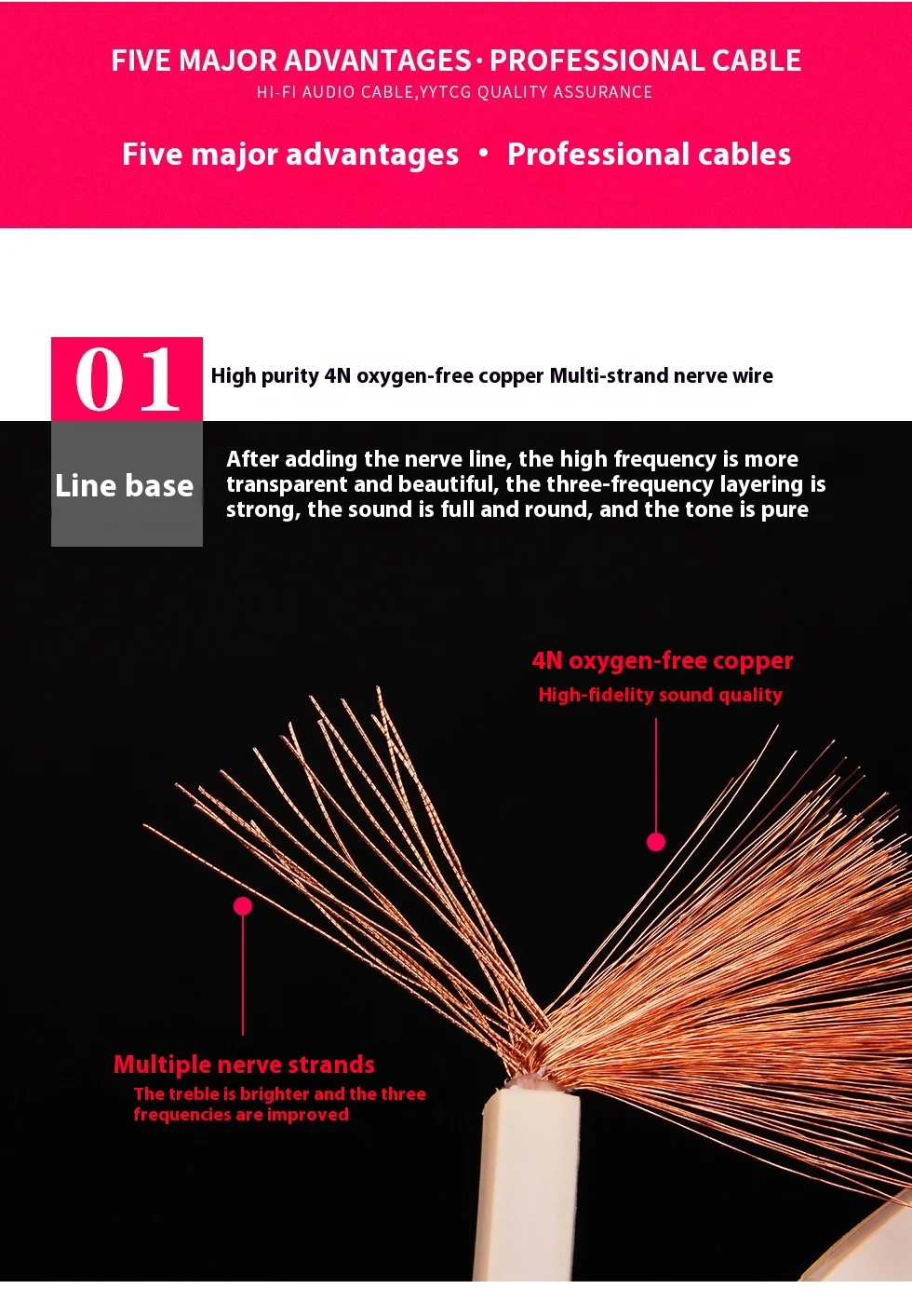 Title 8, Fever Speaker Cable for Home Theater, Speaker H...