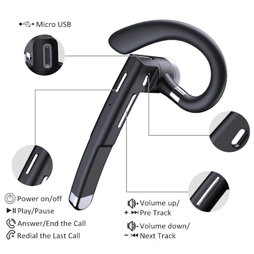 Title 11, Portable Wireless Bluetooth Headset with Microp...